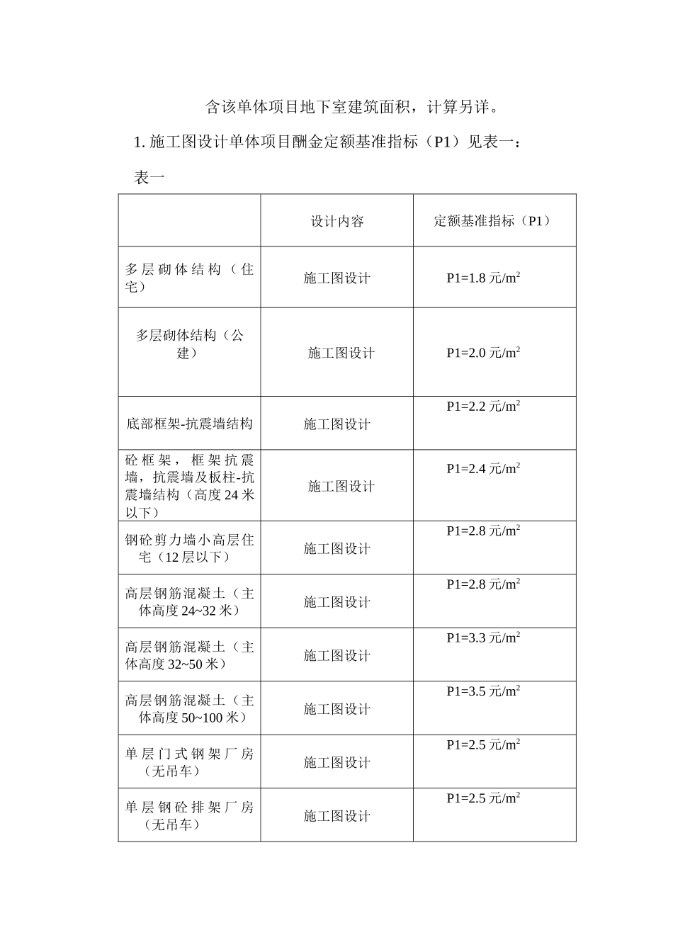 设计院奖金计算及分配制度_第2页