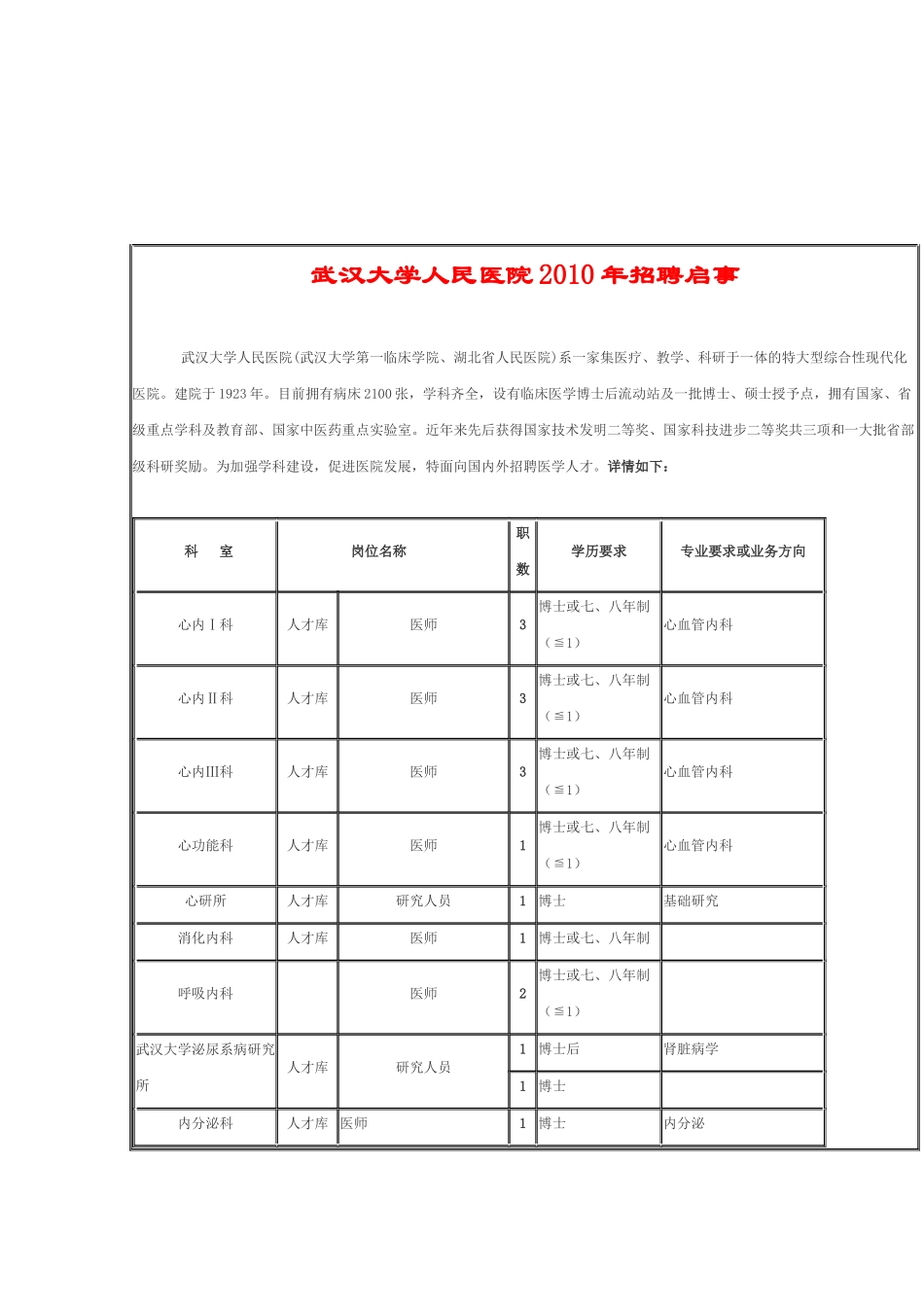 武汉大学人民医院XXXX年招聘启事_第1页