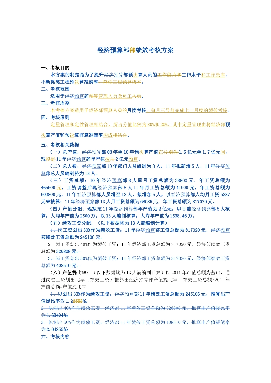 预算人员绩效考核方案_第1页