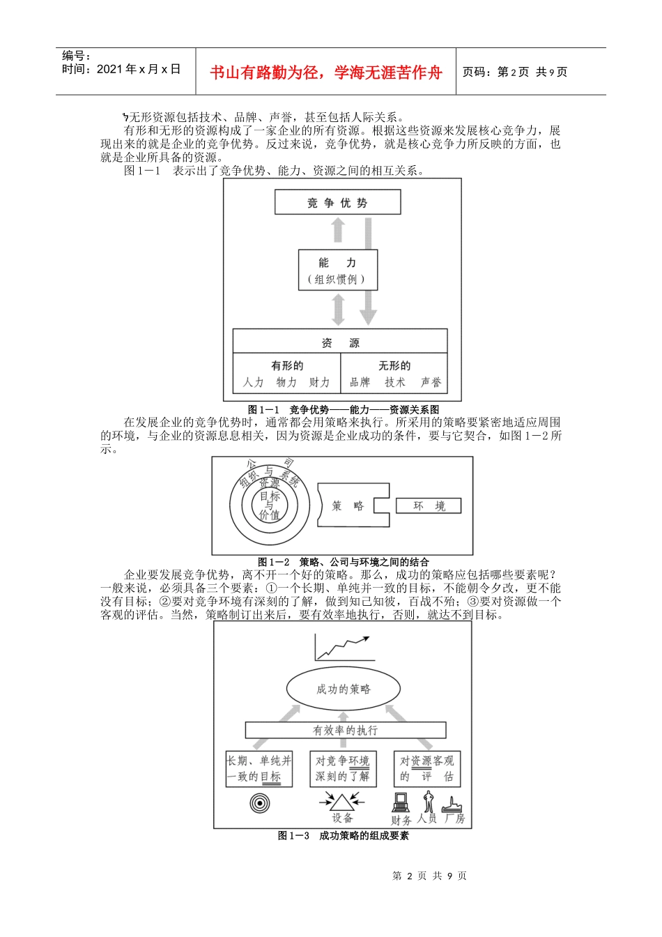 现代资源、能力和竞争分析报告_第2页