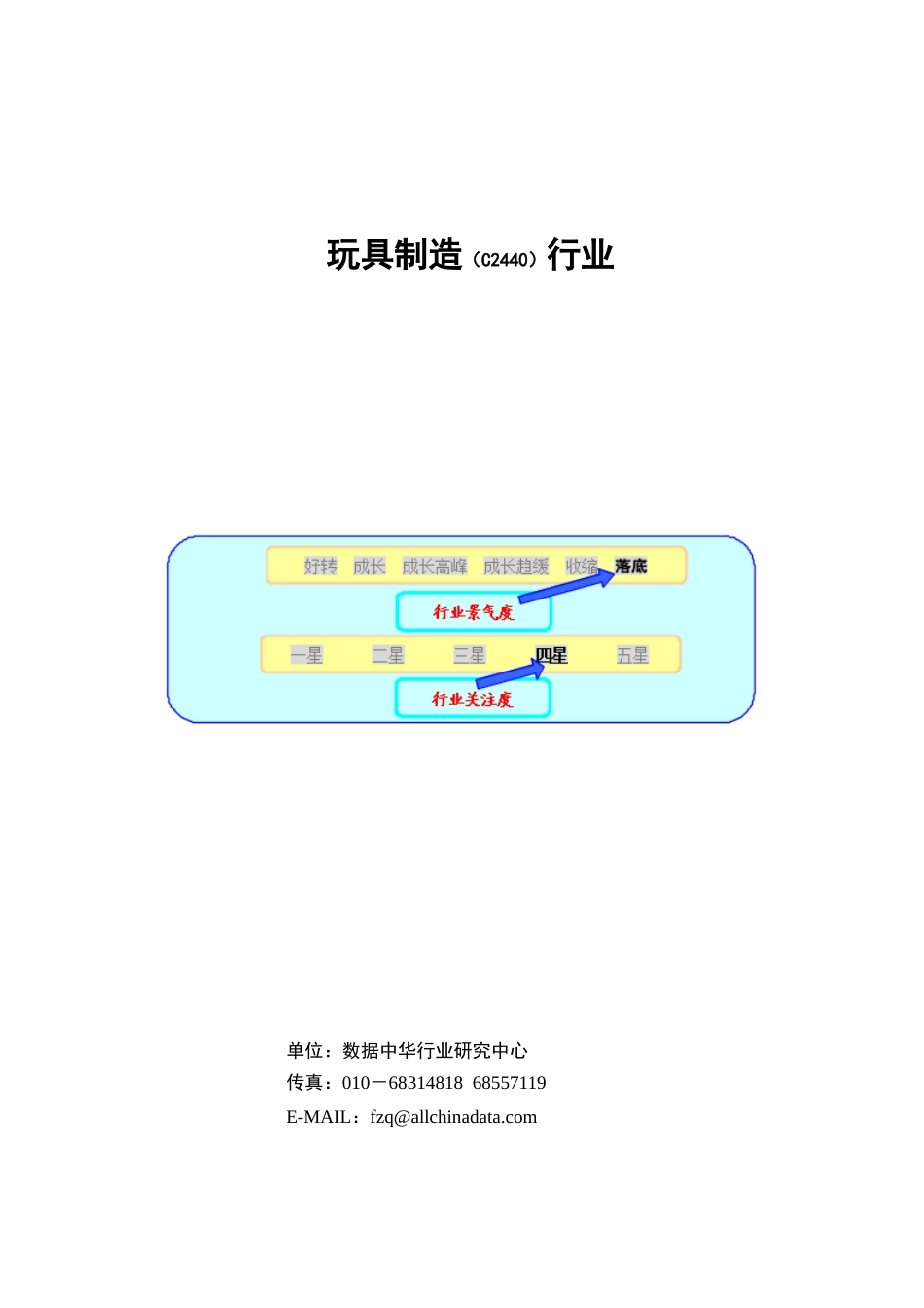 玩具制造行业报告(doc 44)_第1页