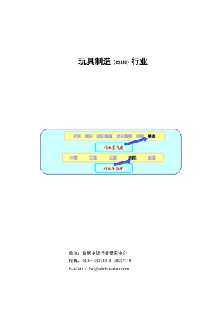 玩具制造行业报告(doc 44)