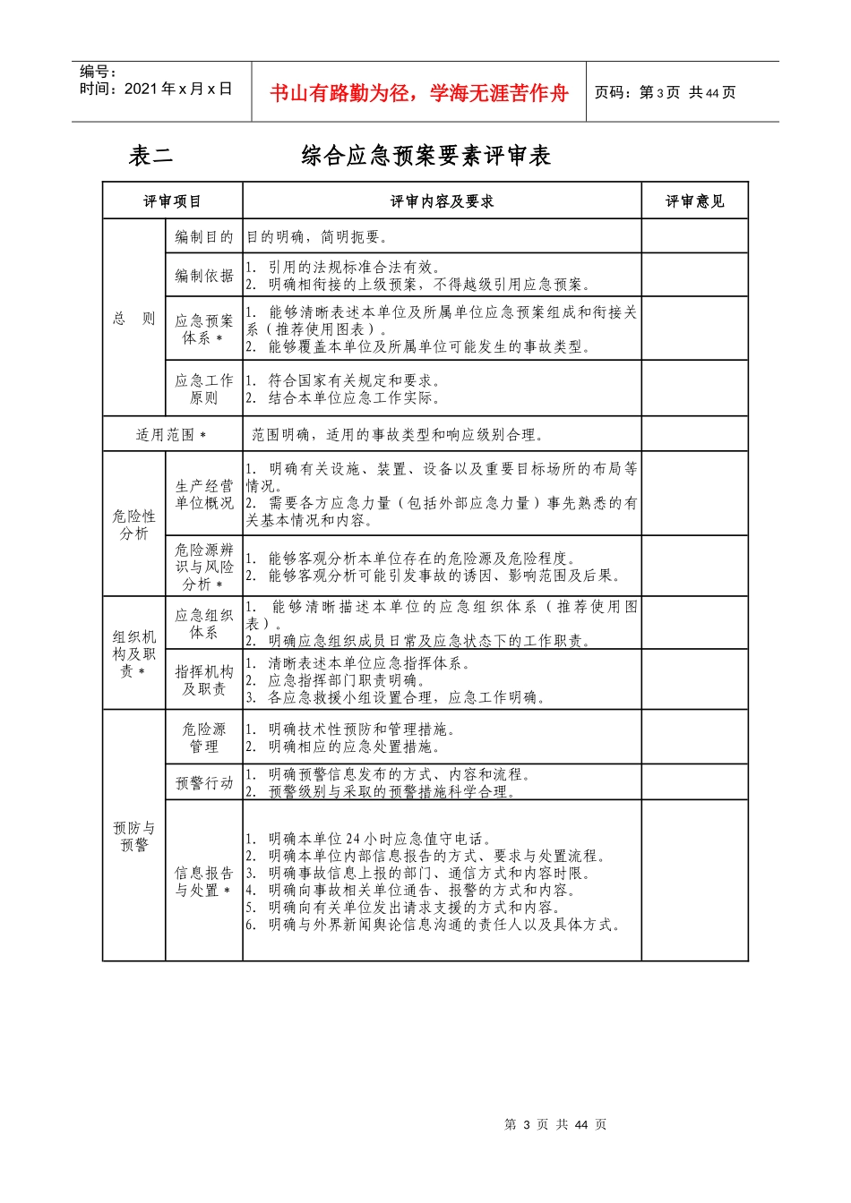 生产安全事故应急救援预案备案办理程序(DOC 53页)_第3页