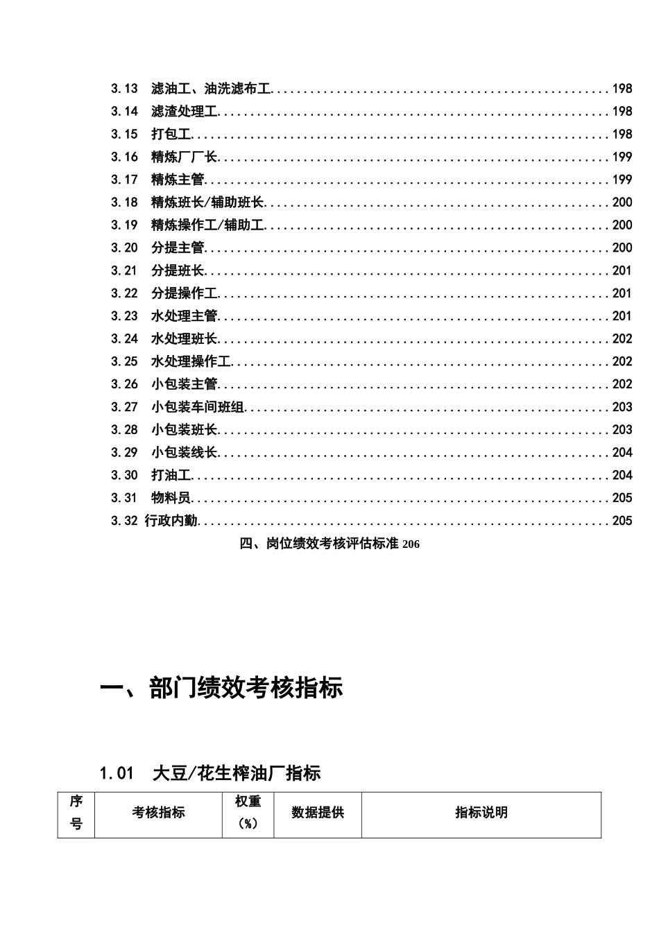 生产部绩效考核指标和评估标准( 39)_第2页