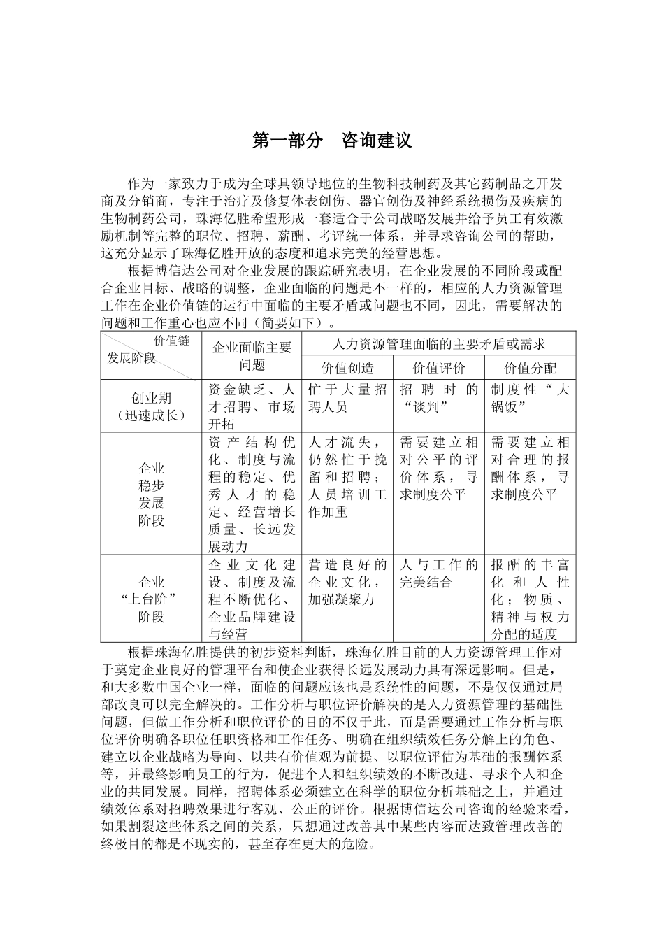 珠海亿胜人力资源改善方案_第2页