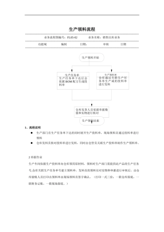 生产领料标准流程