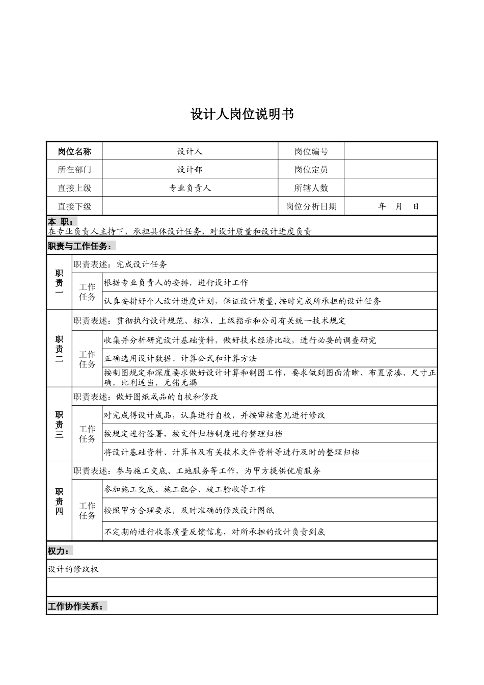 设计行业-设计部-设计人岗位说明书_第1页