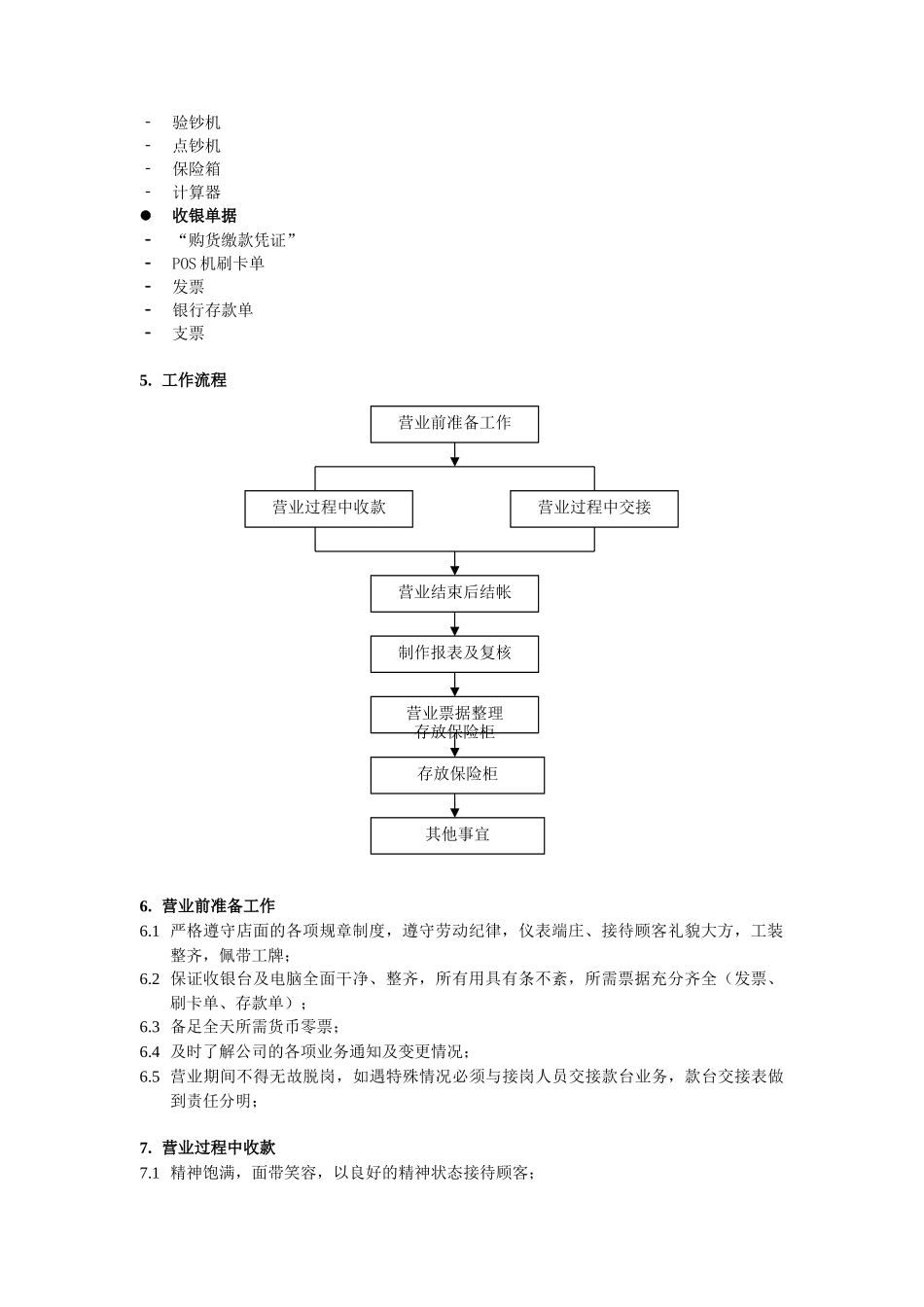 某某连锁店收银员工作手册_第2页