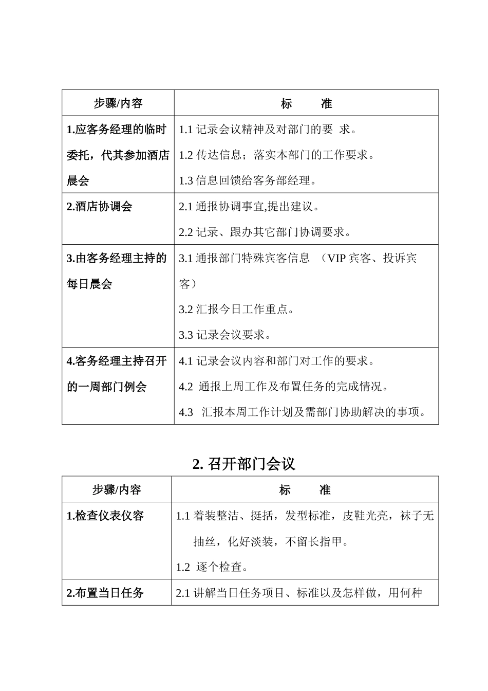 现代企业各部门工作程序流程_第2页