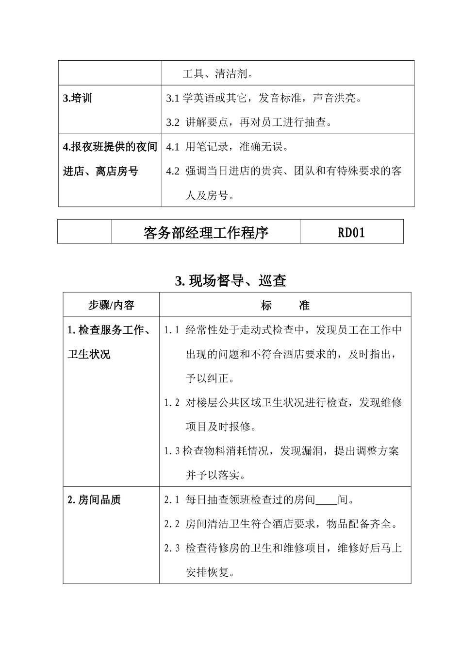 现代企业各部门工作程序流程_第3页