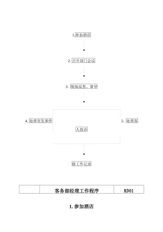 现代企业各部门工作程序流程