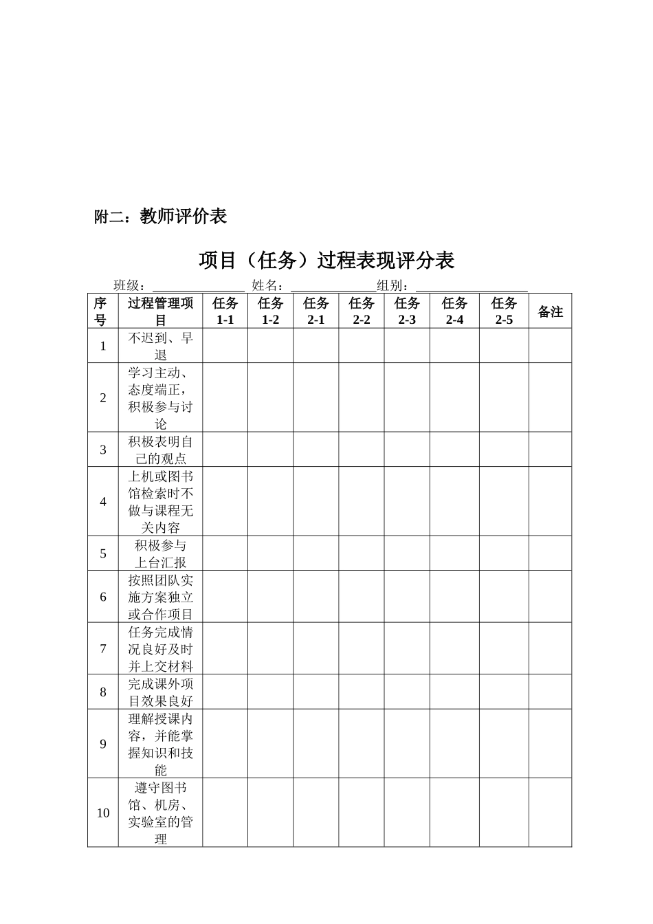 项目化教学 文献检索的考核方案_第2页
