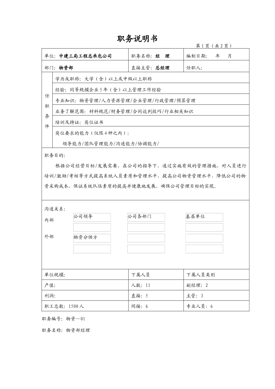 物资部职务说明书_第1页
