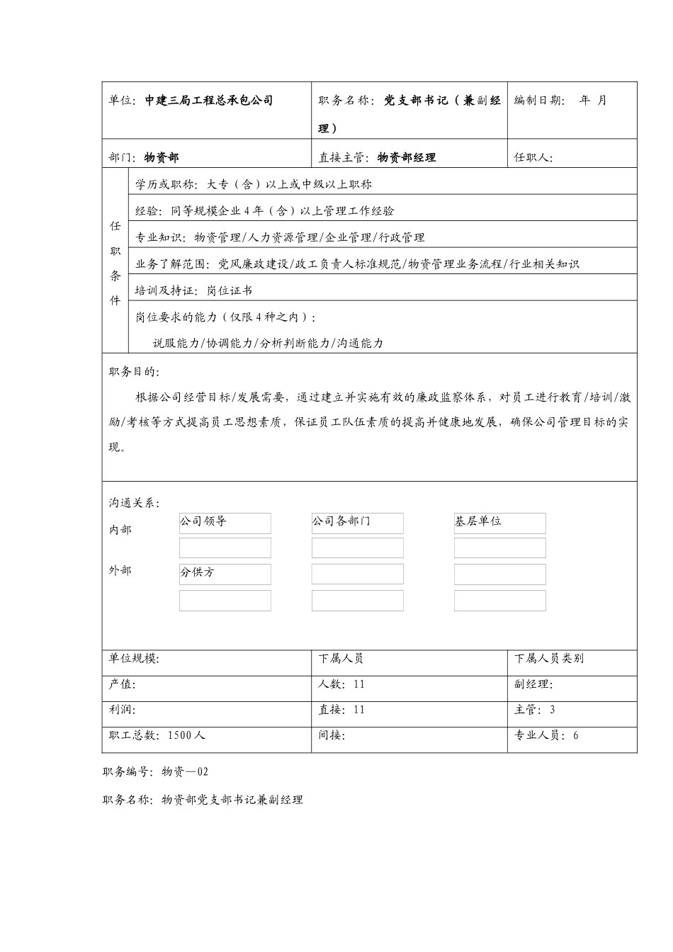 物资部职务说明书_第3页