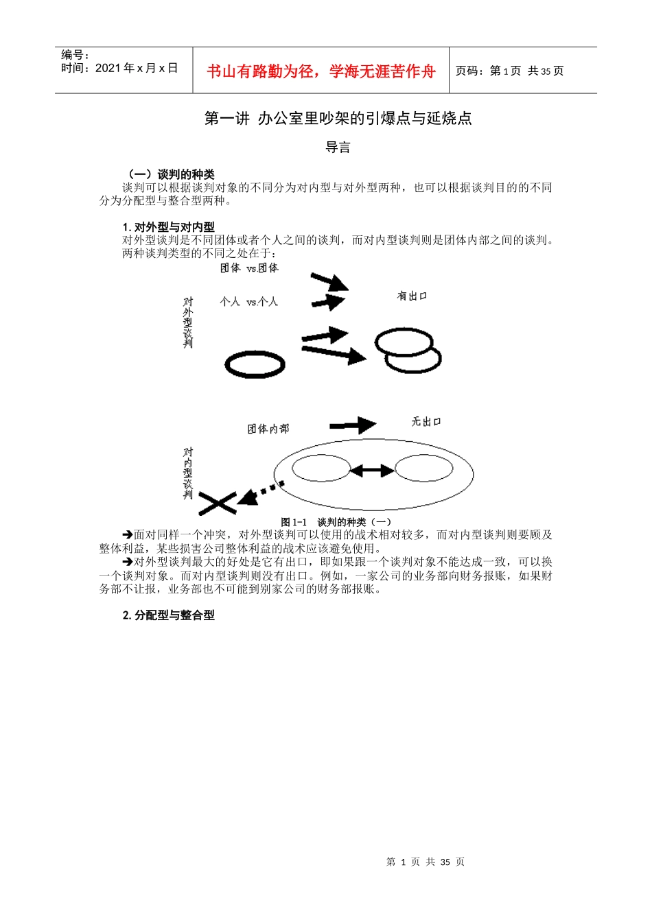现代职业人的必备谈判技能(DOCX 36页)_第1页