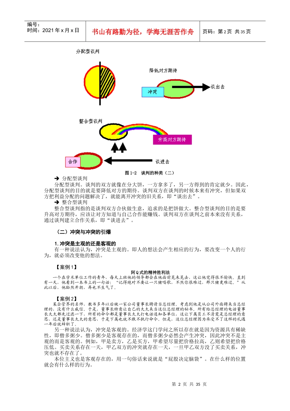 现代职业人的必备谈判技能(DOCX 36页)_第2页