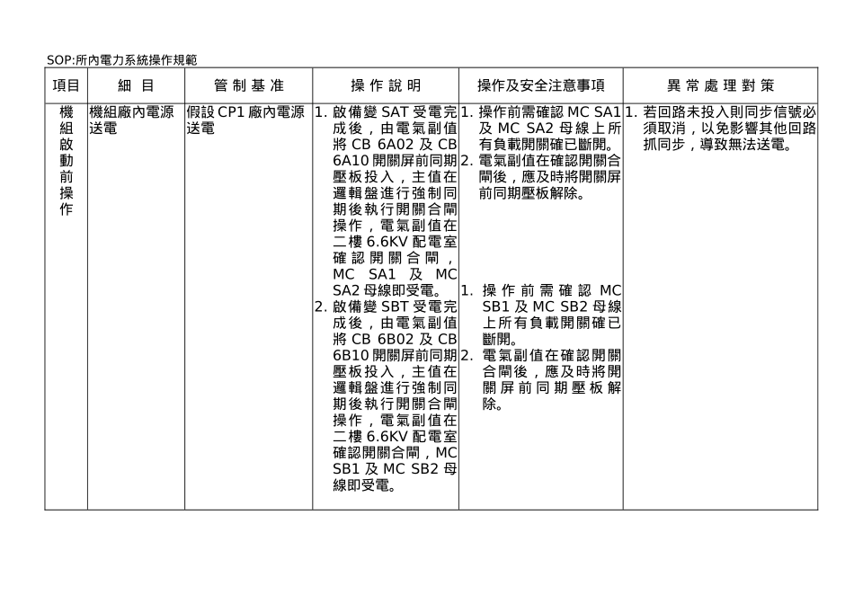 所内电力系统操作规范及工作安全分析_第3页