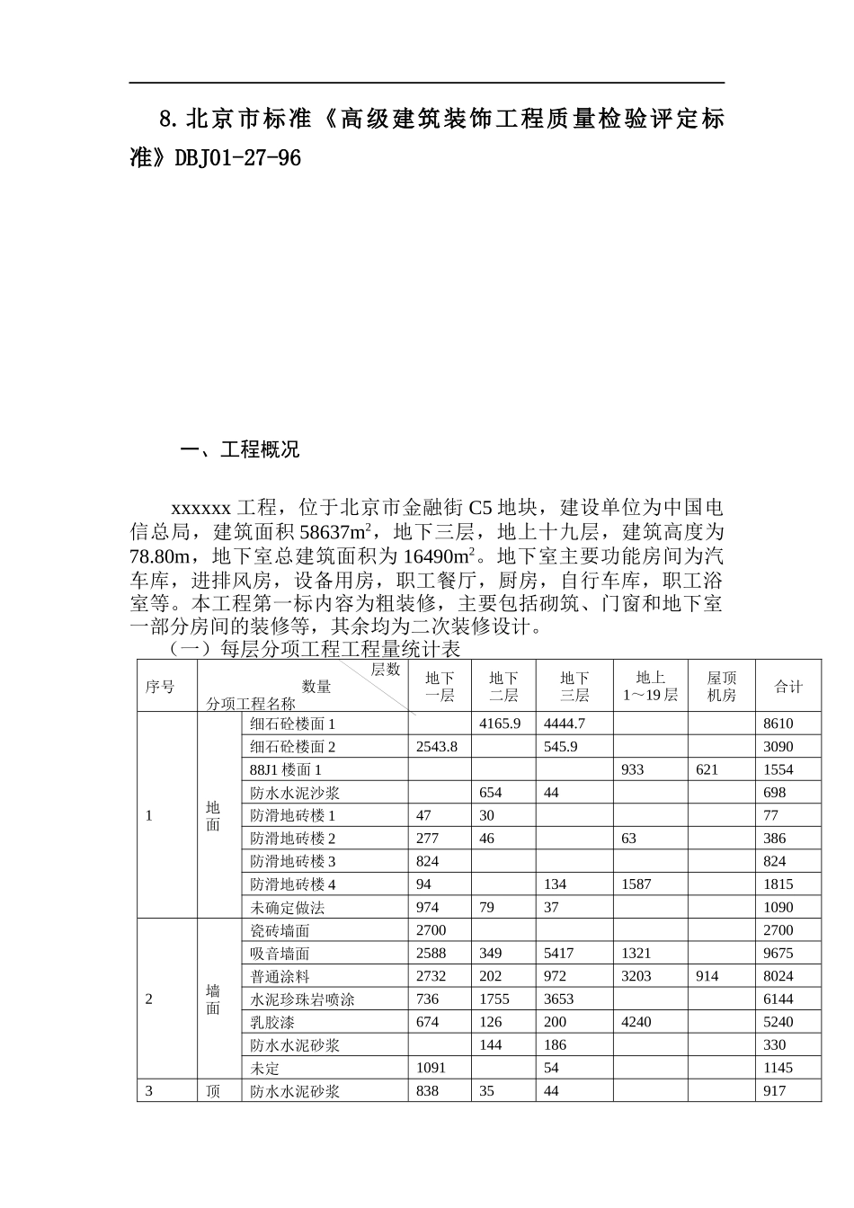 电信大楼装修施工组织设计1(1)_第2页