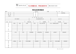 特约店经营调查表
