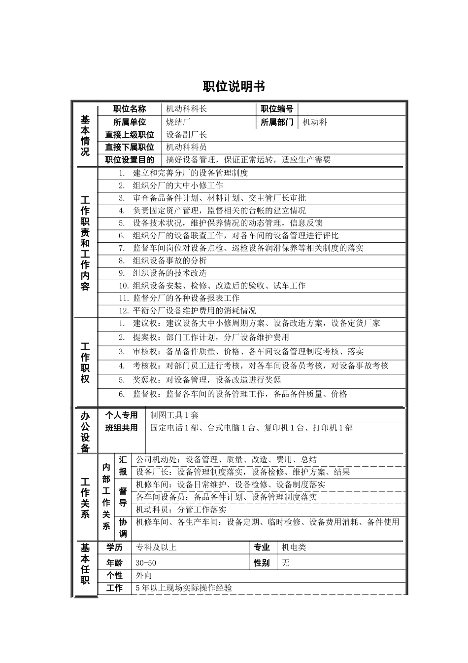 烧结厂机动科科长岗位说明书_第1页