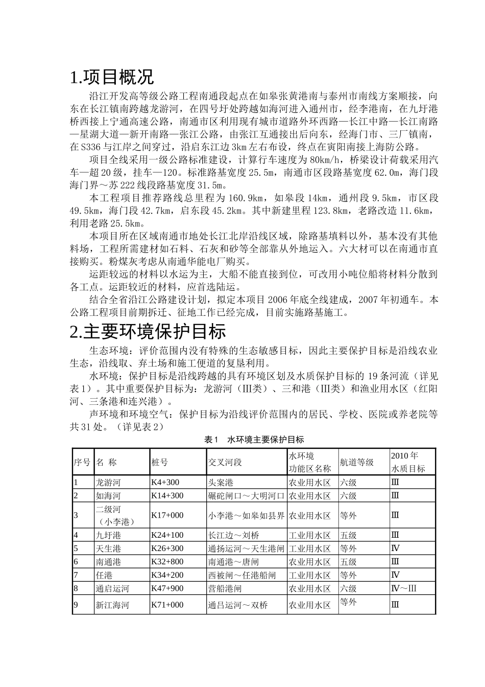 沿江开发高等级公路南通段环境影响报告简本-1_第1页