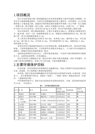 沿江开发高等级公路南通段环境影响报告简本-1
