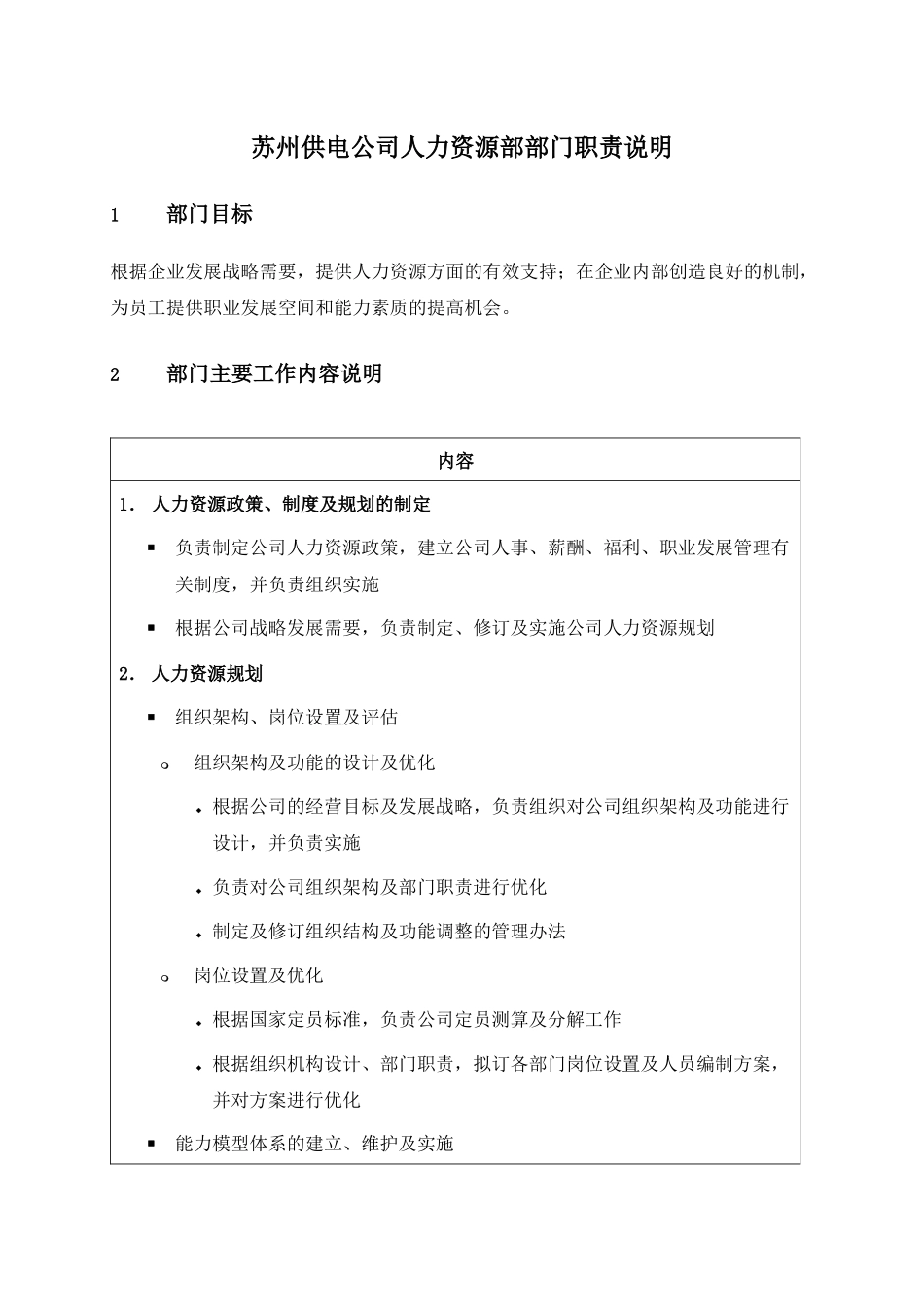 苏州供电公司人力资源部部门职责说明_第1页