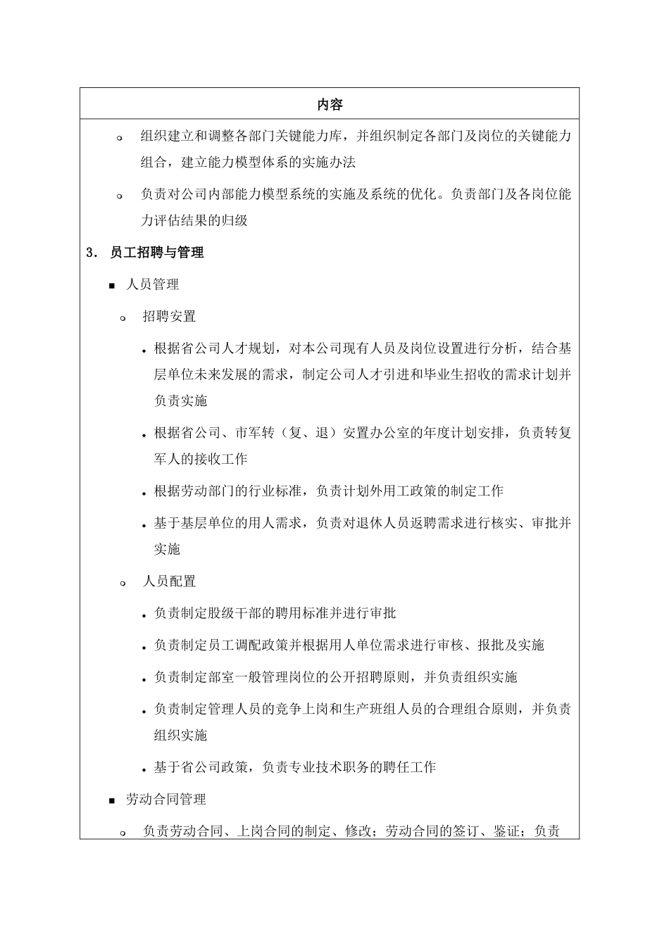 苏州供电公司人力资源部部门职责说明_第2页