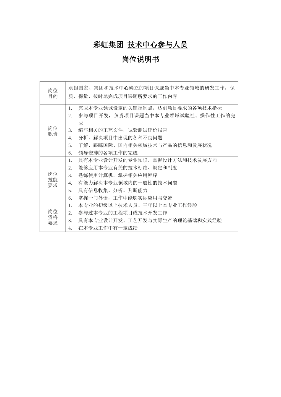 职务说明书-技术中心_第3页