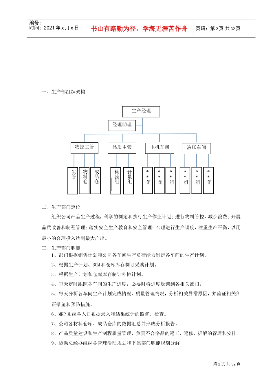 生产管理与流程(DOC32页)_第2页