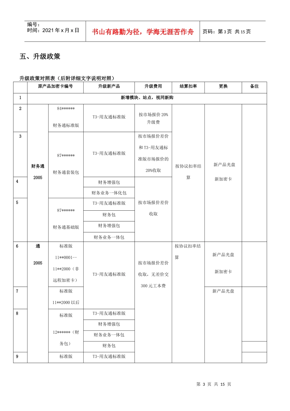 用友T3-用友通标准版上市说明_第3页