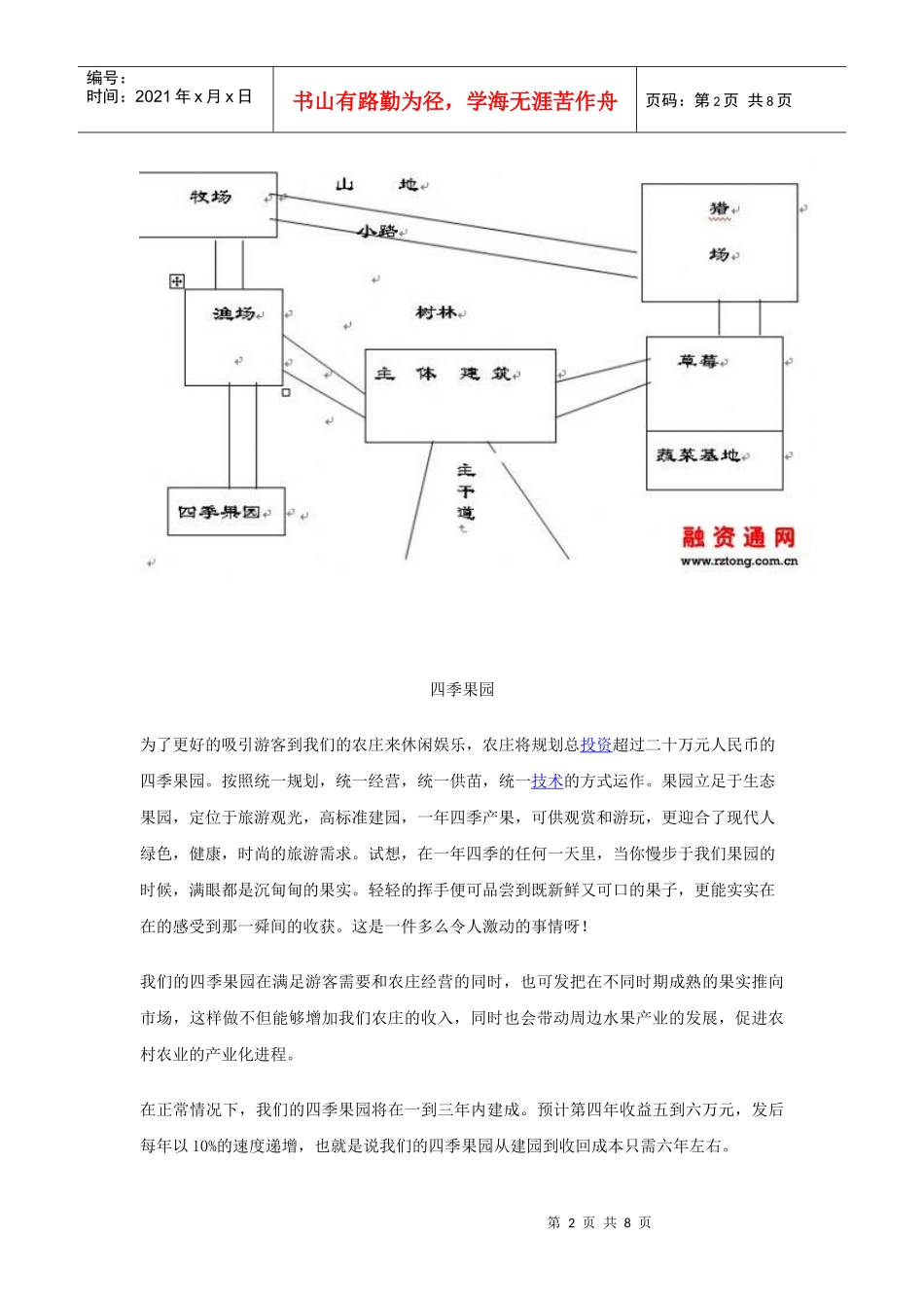 生态农庄创业计划书_第2页