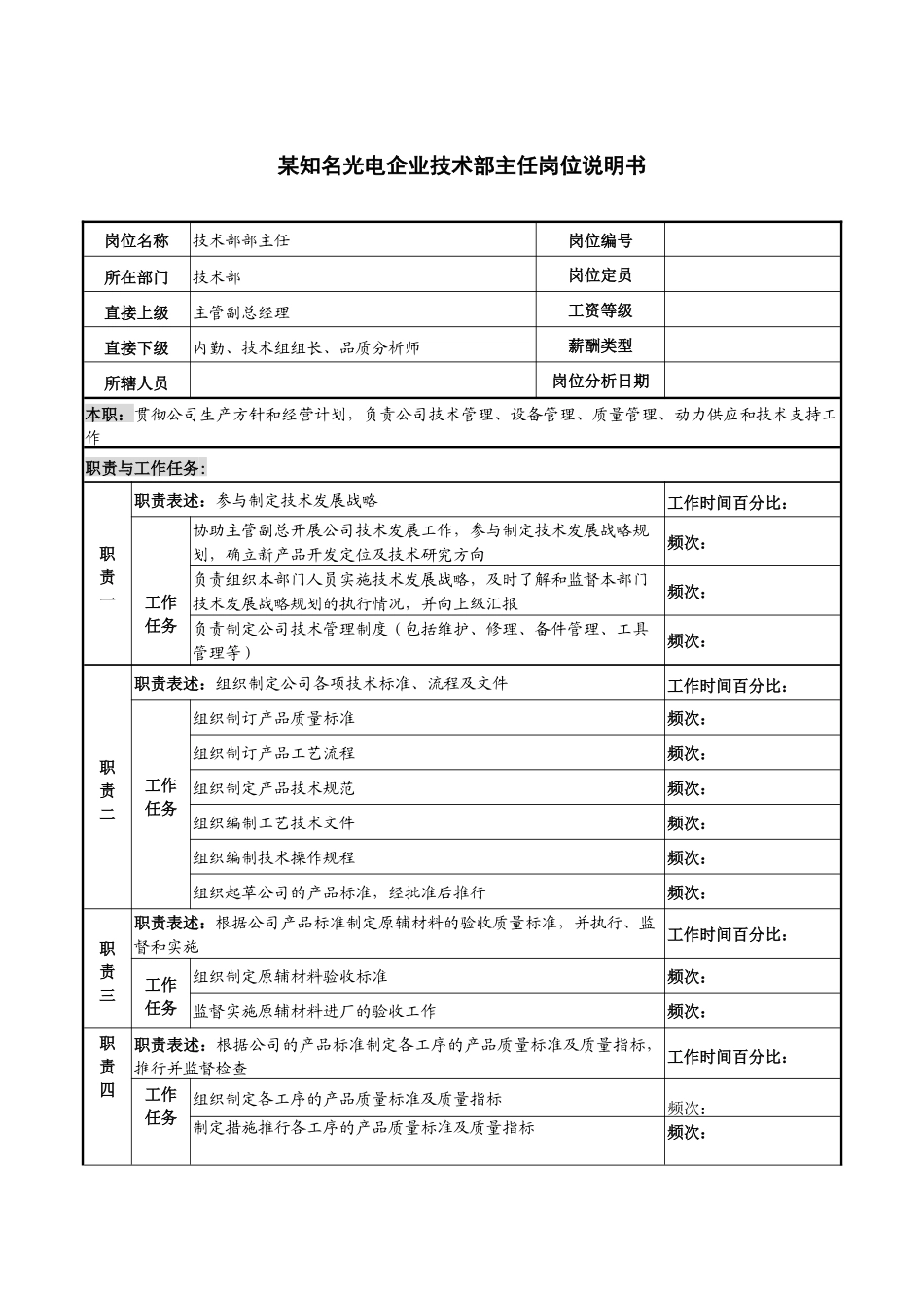 某知名光电企业技术部主任岗位说明书_第1页
