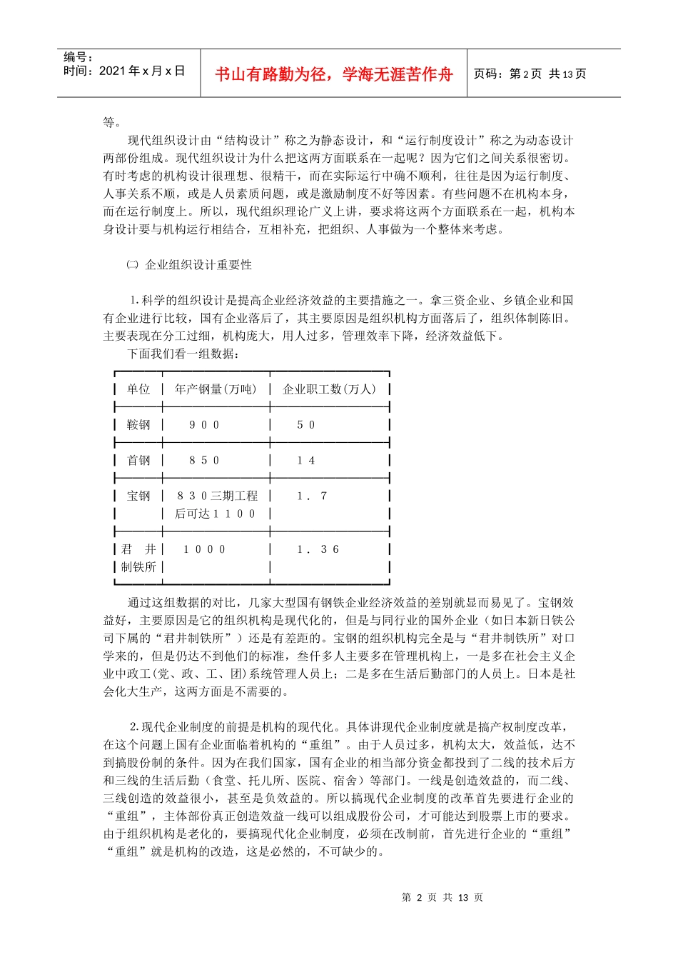 现代企业组织设计的原理与方法DOC-13P_第2页