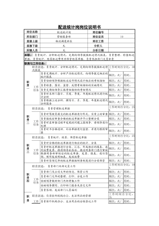 配送统计岗岗位说明书