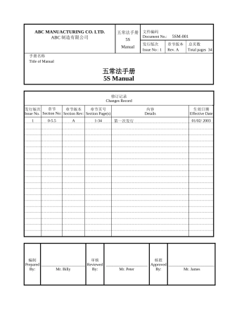 现场管理“五常法”手册