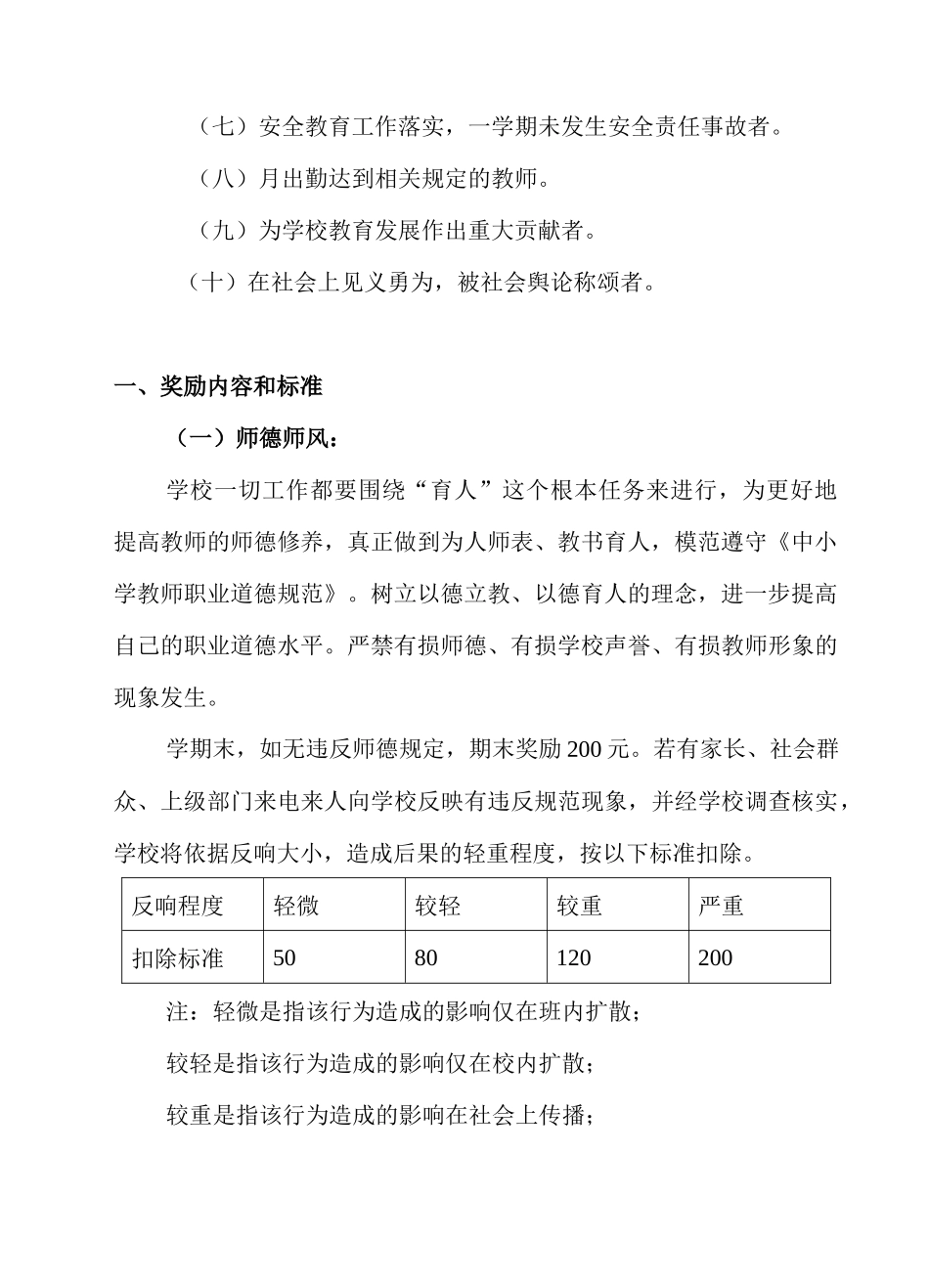 浙江林学院附属小学教师奖惩制度文档信息_第2页