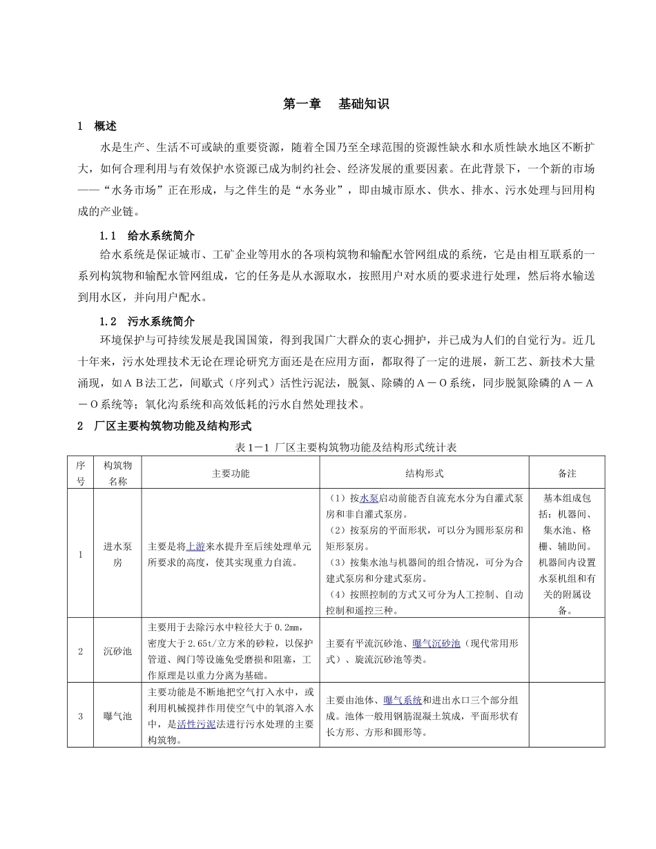 水务工程技术负责人培训范本_第2页
