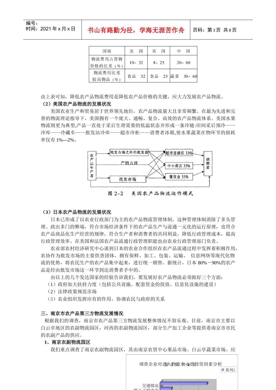 现代农产品第三方物流意识培训_第3页
