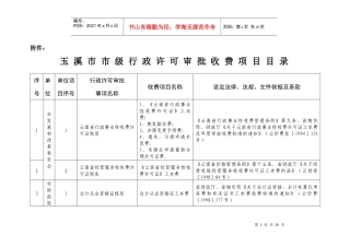 玉溪市市级行政许可审批收费项目目录-拟保留的行政许可事项