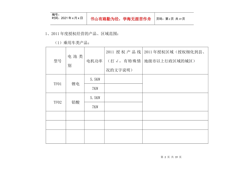特许经营协书_第2页