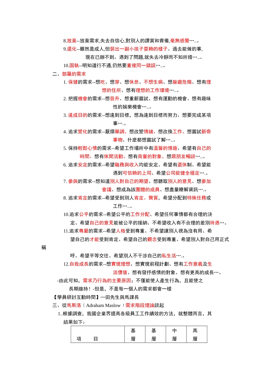 提升员工士气_第2页