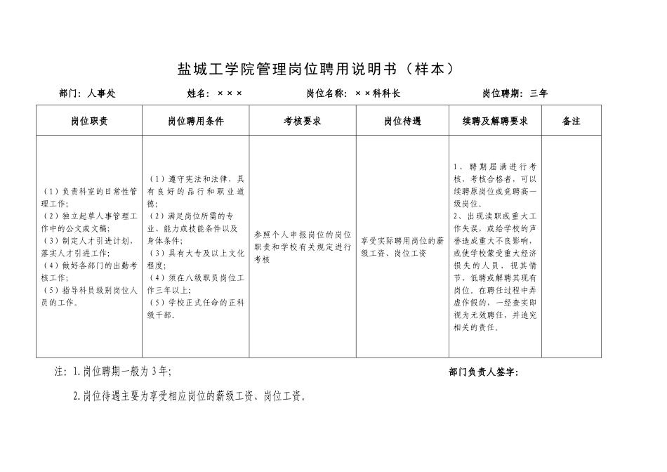盐城工学院岗位说明书的编制说明_第2页