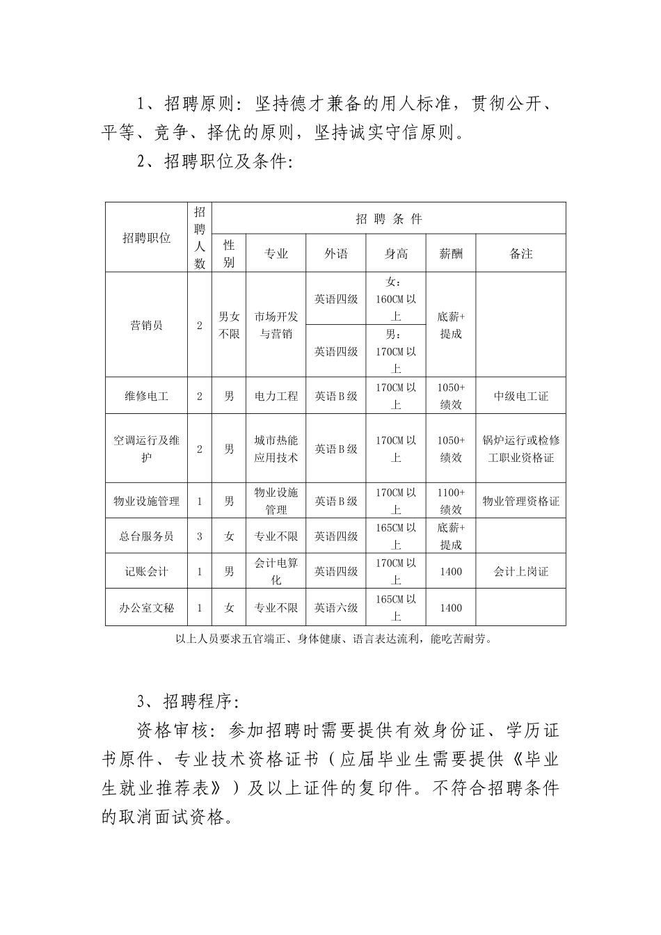 徐州市白云大酒店招聘简章_第2页