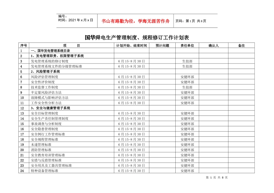 生产管理制度、规程修编_第1页
