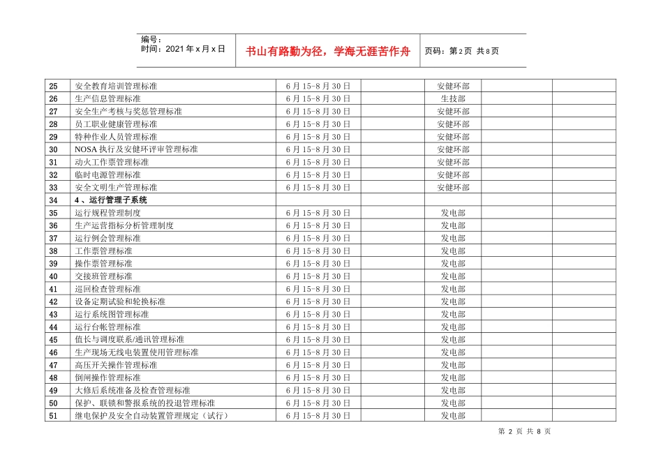 生产管理制度、规程修编_第2页
