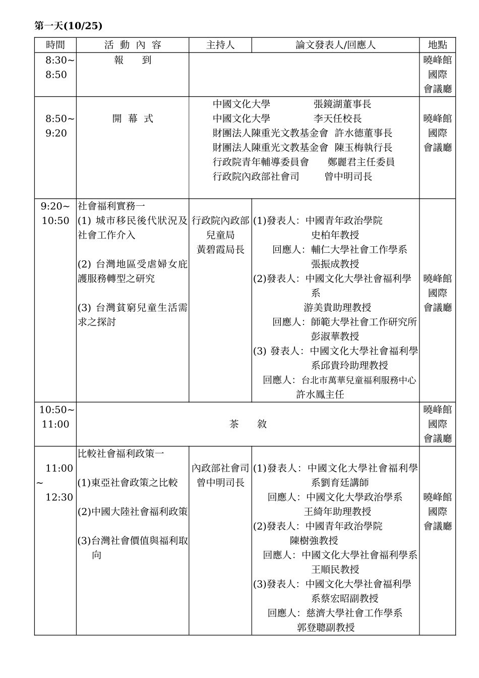 社会福利政策与实务国际学术研讨会-_第2页
