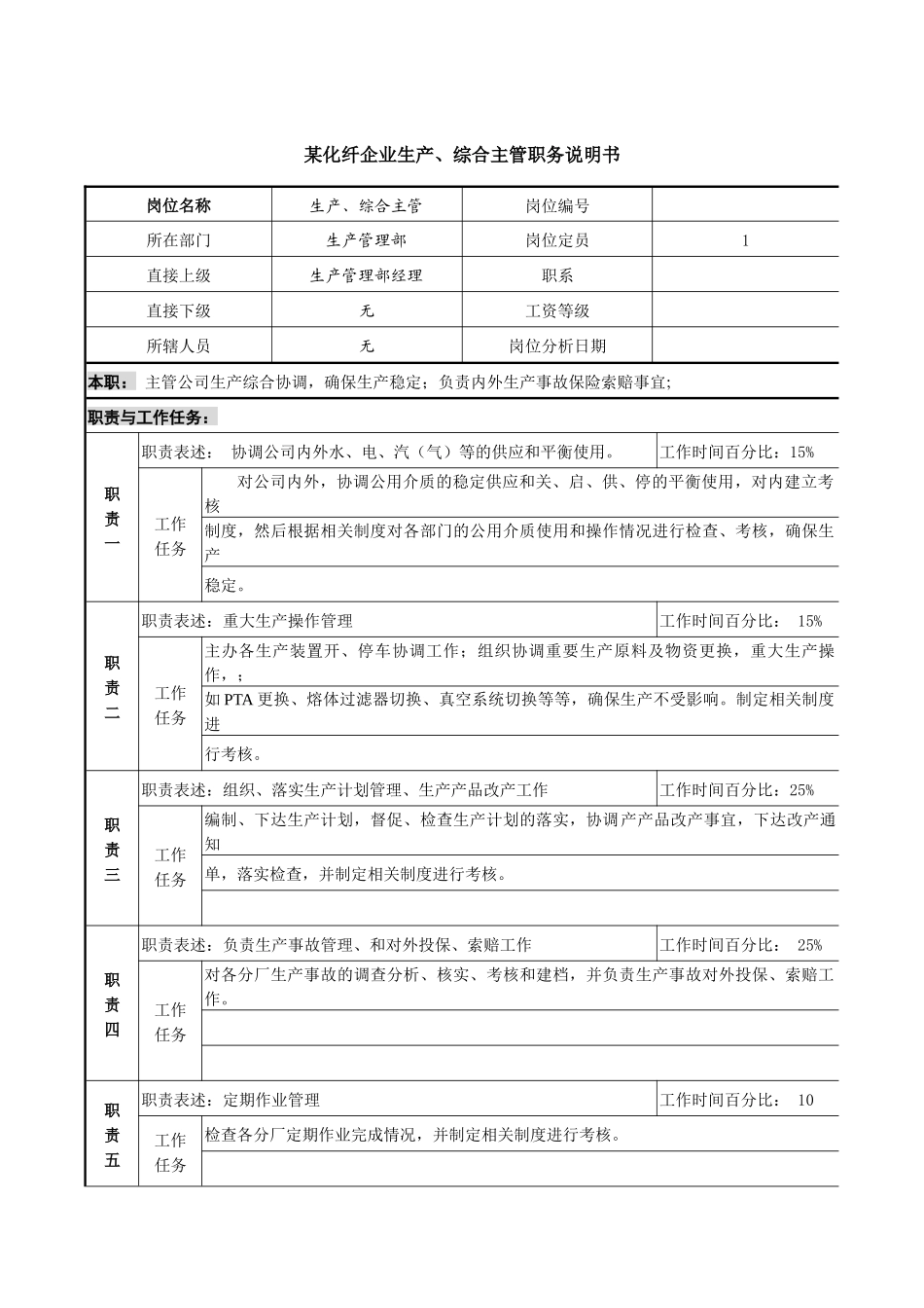 某化纤企业生产、综合主管职务说明书_第1页