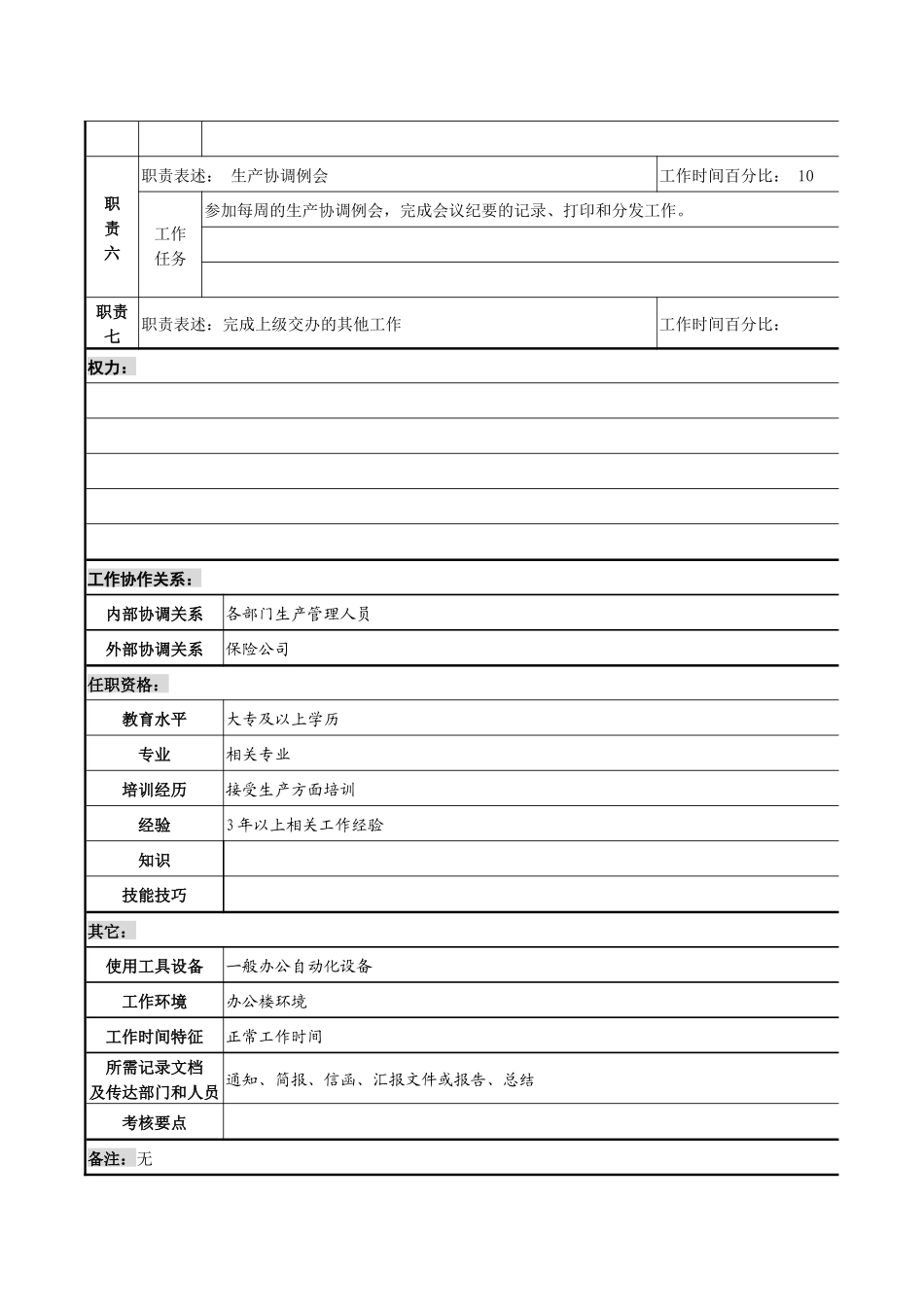 某化纤企业生产、综合主管职务说明书_第2页