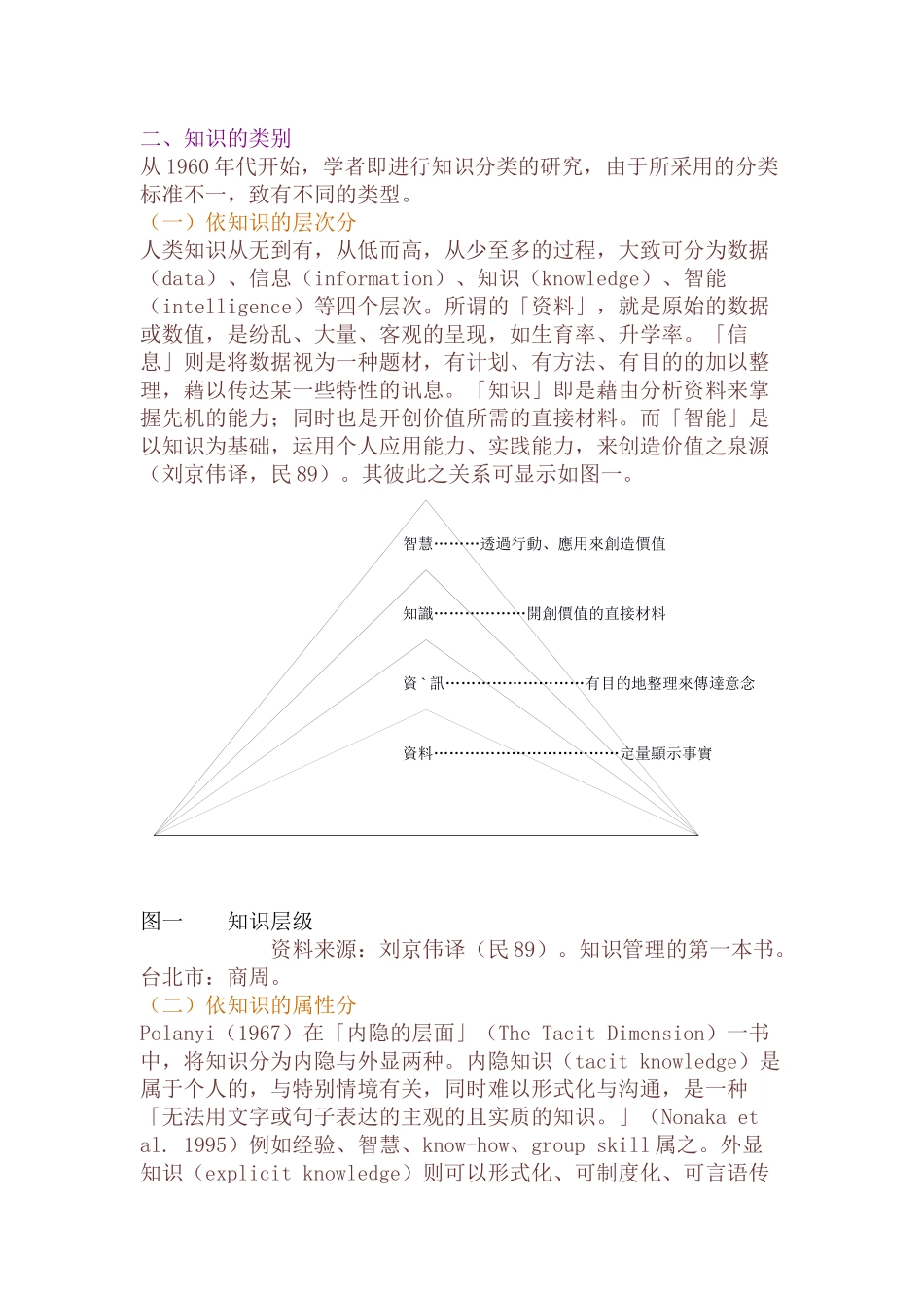 知识管理与创新--以公务福利为例_第3页